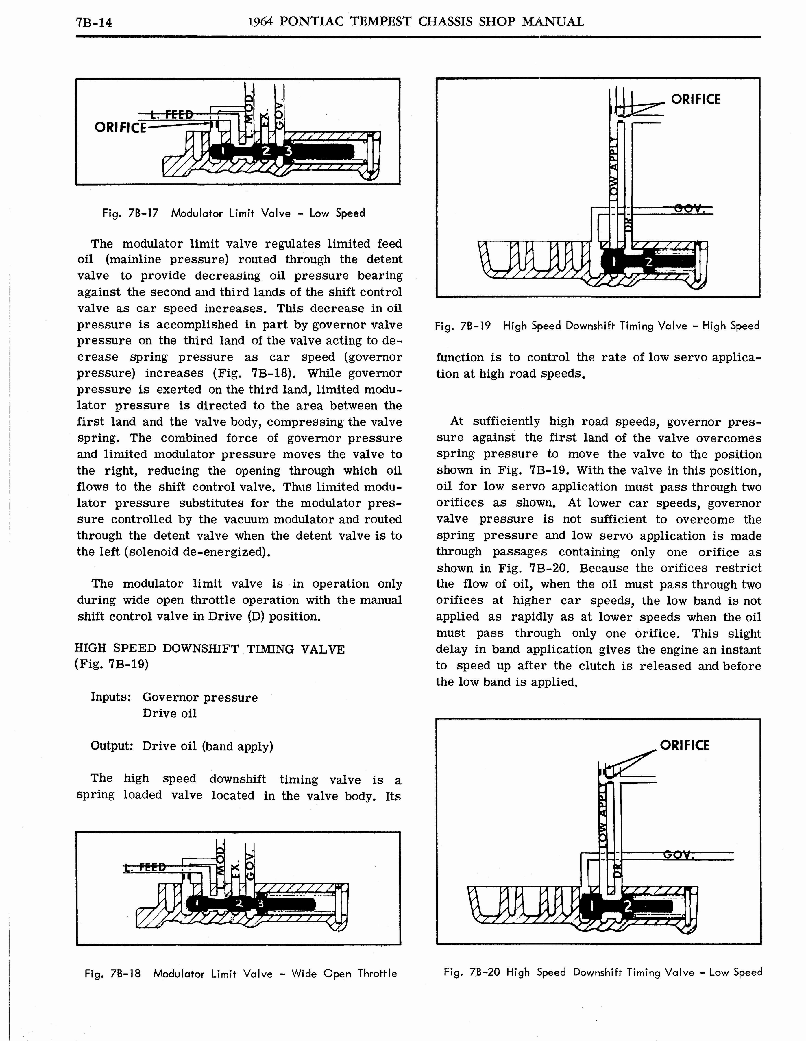 n_1964 Pontiac Tempest Shop Manual_Page_363.jpg